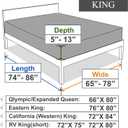 Soft Stretch King Size Fitted Sheet Only - Jersey Knit, 4-Way Stretchy Snug Fit, Wrinkle Free & Stay in Place, No More Slipping Off for Mattress, Soft & Comfortable - White, King