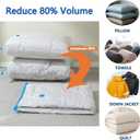 10 Pack Vacuum Storage Bags, Blue Transparent, Airtight Dust Moisture-Proof, Extra Large Capacity, 80% Space Saving Bag, Includes Hand Pump(3 Small/2 Medium/2 Large/2 Jumbo)