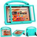 Tablet Kids Case for 10.1in Tablets，Not Fit for TCL iPad 10.1 inch Tablets, Patamiyari Lightweight Shockproof Case with Screen Protector Handle Stand -Emerald Turquoise