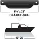 Seachoice Twin Eye Ribbed Boat Fender Kit - Includes a Pair of MFP Fender Lines, Multiple Sizes/Colors
