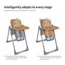 High Chair for Babies and Toddlers, Baby High Chair with Removable Tray, Adjustable Backrest, Footrest Height Settings, Space-Saving Design, Foldable (Dark Gray)