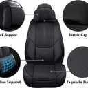 NS YOLO Universal Fit Full Coverage Leather Car Seat Covers for Cars,SUVs and Pick-up Trucks, Car Seat Protector,Automotive Seat Covers Full Set,Car Seat Cushion,Black Seat Cover for 5 Seats