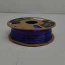 LOVOON 3D Printer Filament, Tricolor PLA Filament 1.75mm Silk Rainbow Filament Green-Red-Blue, 3D Printing Accessories PLA Filament Multicolor, Dimensional Accuracy +/-0.02mm, 2.2lbs/Spool (3colors Silk Blue/Green/Red)
