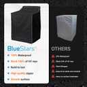 BlueStars Washing Machine Cover For Top-load - Premium Outdoor Protection For Most Washer Dryer Cover - W29x D28x H43 (Black)