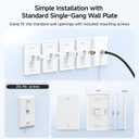 [UL Listed] Cable Matters 10-Pack Low Profile 1-Port Keystone Jack Wall Plate, RJ45 Wall Plate for Keystone Jacks in White