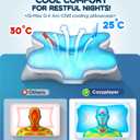 Cozyplayer Effective Pain Relief Cervical Neck Pillow for Sleeping, Ergonomic Cooling Side Sleeper Pillow for Neck Support, Odorless Contour Memory Foam Pillows, Bed Pillow for Stomach Back Sleeper