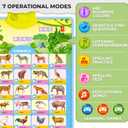 QUOKKA Educational Toys for Kids 5-7 Year Old - Set of 4 Vertical 4 Learning Wall Chart for Toddlers Age 3 4 6+ - Interactive Speech Therapy Poster Boy Girl - Autism Puzzle Game 8-10-12