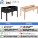 DIIYIV 2PCS Galvanized Raised Garden Bed with Legs,2PCS 481830in Elevated Planter Box for Backyard,Garden, Patio, Balcony, 300lb Capacity,Planters for Outdoor Plants,Black