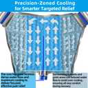 Cold Therapy Machine for HipIce Machine for Hip After Surgery with Programmable Timer, Reduce Swelling After Hip Replacement, Fracture, or Trochanteric Pain, Cryotherapy Pain Relief, Compression Pad