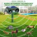 2026 Sonic Fortress Pro Deer Repellent Devices, Racoon Repellent Outdoor Squirrel Fortress Pro IP65 Animal Repeller Cat Deterrent with Motion Sensor to Scare Rabbit Bear Dog Out of Garden Yard(4Pack)
