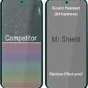 5 x Mr.Shield Screen Protector compatible with Google Pixel 9A [Tempered Glass] [3-Pack] [Japan Glass with 9H Hardness]