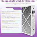 2 Pack6675 20x25x5 MERV 16 Air Filter Compatible with Lennox HCC20-28 and Lennox 6675 Healthy Climate Carbon Clean MERV 16 Furnace Filter for HVAC System, Part Number HCF20-16&HCF20-10