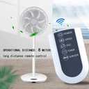 PZL Replacement for Lasko Wind Curve Tower Fan Remote Control 2551 2554 2559 4824 T32202 T36212, for T42905 Oscillating Tower, for T48331 XtraAir Tower