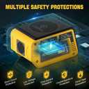 300W Voltage Regulator Compatible with DeWalt 20V Battery (Battery Not Included), 2–30V Adjustable DC Output, 100W Type-C PD Fast Charging, 15W Wireless Charger