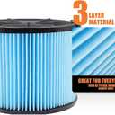 Replacement Filter for Ridgid VF3500 3-Layer Wet/Dry 3-4.5 Gallon Portable Vacuum Compatible with WD4050 WD4070 WD45-2 Packs
