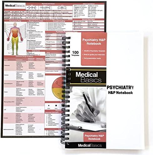 "Psychiatry H&P Notebook Medical History and Physical notebook, 100 medical templates with perforations "
