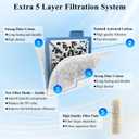 Medium Filter Cartridge Replacement Compatible with Aqueon QuietFlow LED PRO Power Filter Size 10/Power Filter Size 10/E Internal Power Filter Size 20 (16+10 Counts Ammonia Reducer Filter Pads)