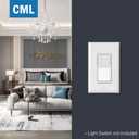 CML Mid-Size Decorator Wall Plates, 20 Pack Electrical Outlet Receptacle Covers, 1-Gang Switch Plates, Midway Size 3.18 x 5, Impact Resistant, Gloss Finish, White