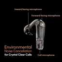 Palm Buds Pro, Lightweight and Comfortable True Wireless Noise Cancellation Earbuds, Deep Bass, 6-Microphones, Hybrid ANC, Ambient Mode, Clear Calls, IPX4 Water Resistant, 24h+ Playtime, Bluetooth 5