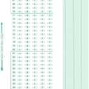TEST-100E 882 E Compatible Testing Forms (50 Sheet Pack)