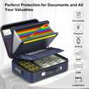 COLCASE Fireproof File Box, Hard Case Fireproof Document Organizer with Lock Hard-Shell Design Fireproof Water Resistant Safe Box for Important Documents Certificates Laptop Passports Blue, 15" x 11" x 5"