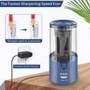 AFMAT Pencil Sharpener, Electric Pencil Sharpener for Colored Pencils, Auto Stop, Fast Sharpen in 3s, Large Hole Pencil Sharpeners Plug in for 6-12mm No.2/Jumbo Pencils PS93