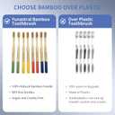 8 Pack Bamboo Toothbrushes - Soft Bristles, BPA Free, Eco-Friendly Natural Wooden Toothbrushes for Adults & Family, Zero Waste Compostable Handle