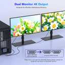 DisplayPort to Dual HDMI Adapter 4K@60Hz, DisplayPort Splitter for Dual HDMI Monitors, Supports Extended Display SST/MST Hub, DP Splitter 1 in 2 Out for PC, Desktop, NVIDIA/AMD Graphics Card