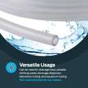 Eastman 3/16 Inch ID (5/16 Inch OD) PVC Clear Vinyl Tubing, 20 Foot Length, 98562