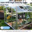 Fanspex Solar 2 Fan Kit, Waterproofed Solar Powered Fans for Outdoor Chicken Coop, Greenhouse & Shed Intake or Exhaust Air