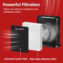 Air Purifier Filter R Replacement for Honeywell Air Purifier HPA100/200/300 and 5000 Series, Funmit 6 Pack Filter Compatible with Honeywell R Filter (HRF-R3 & HRF-R2 & HRF-R1)
