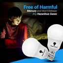 4 Pack BlueX G14 LED Bulb 4 Pack E17 Intermediate Base, 6W (60W Equivalent), 600 Lumens, Non-Dimmable 120V Small Globe LED Bulb for Kitchen, Pendant Fixtures, Dinning Room (5000K - Daylight)