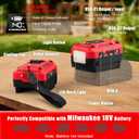 140W USB Charger Compatible with Milwaukee 18V Battery, Type-C Input & Output Fast Charging, 18W USB-A, Portable Battery Adapter Phone Charger with 700LM LED Work Light
