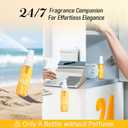 Empty Travel Size Toiletries Bottles Compatible with Sol de Janeiro 62 Perfume, 1 OZ TSA Approved Leak-Proof Refillable Containers, Refillable for 3 OZ & 8.1 OZ, Essentials, Only Bottles