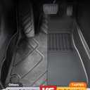 TAPTES Floor Mats for Tesla Model 3 2017-2025 2026, Premium All Weather Anti-Slip Waterproof Floor Liners Car Interior Accessories - for Model 3 Highland 2025 2024 2023 2022 2021 2020 2019 2018 2017