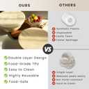 Reusable Bowl Covers for Bread Proofing(2-Pack)  Double-Layer Linen & Food-Grade TPU Liner  Elastic Cloth Cover for Sourdough, Dough Proofing, Fermentation, Food Storage (Almond & Gray)