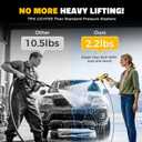 Ecarke Portable Car Cleaning Tool Compatible with Dewalt 20V Battery, 6-in-1 Nozzle & Foam Cannon, 3-Speed Adjustment, 5m Hose, Brushless Motor for Car Floor, Patio, Fence (Battery NOT Included)