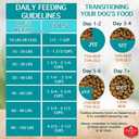 Chicken Soup for the Soul All Natural Premium Small Bites Adult Dry Dog Food, Real Meat First Ingredient, No By-Products, Supports Gut & Immune Health, Beef & Brown Rice, 4.5lb (EXP 12/12/25)