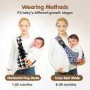 Baby Sling Carrier,Toddler Carrier,2026 New Baby Sling,Portable and Lightweight Sling,Non-Slip Hip Seat Carrying 10-30lbs(Leaf)