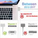Mac Book Pro Charger - 85W Mag 2 Power Adapter, Compatible with Mac Book Pro 13 & 15 & 17 inch (Between 2012-2017)