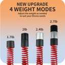 Upgraded Ropeless Battle Ropes for Home Gym, Four Adjustable Weight Levels, Weighted Workout Ropes for HIIT, Cardio and Strength Training Fitness Equipment