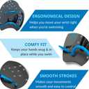 Power Swim Paddles for Lap Swimming - Adjustable Straps - Lap Swimming Gears - Hand Paddles for Adults & Kids
