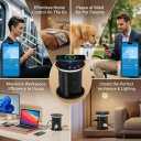 Redcomets APP Remote Control Pop Up Outlet,6AC/4USB,15W Wireless Charger
German motorized Pop up Countertop outlet,15W Wireless Charger, 6AC/4USB (20W PD), APP Remote Control, free 4.92in hole saw., Black