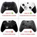eXtremeRate Full Set Shell Buttons for Xbox One Elite Series 2 Controller, Emerald Green Replacement Faceplate Back Plate Bottom Shell with Buttons for Xbox Elite Series 2 Core Controller - Model 1797