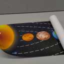 Zonon Solar System Poster Science Posters for Classroom Middle School Large Learning Science Banner Educational Teaching Wall Decorations for Kids Elementary High School, 61.02 x 11.81 Inch