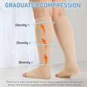 KEKING Extra Wide Calf Compression Socks for Men & Women, 20-30 mmHg Compression Stockings Open Toe - Plus Size Knee High Support Hose for Varicose Veins, Pain Relief, Swelling, Beige S