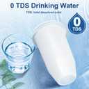 Upgraded 5-Stage Water Filter Replacement for Zero Pitcher & Dispenser, 0 TDS Filtration, Reduces Lead, Chromium, PFOA & PFOS, Compatible with ZR-001, ZR-004, ZR-017, 12-Pack