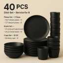 40-Piece Unbreakable Plastic Kitchen Dinnerware Set  Service for 8 | Modern Reusable Dish Set for Home, Outdoor Camping | Microwave & Dishwasher Safe, BPA-Free, Eco-Friendly