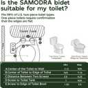 SAMODRA Bidet Attachment, Non-Electric Cold Water Bidet Toilet Seat Attachment with Pressure Controls, Retractable Self-Cleaning Dual Nozzles for Frontal & Rear Wash - Black