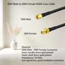 Superbat SMA Male to SMA Female Bulkhead RF Coaxial Cable RG8X Cable 15ft + 3pcs RF Coax SMA Adapter Kit for SDR Antenna Ham Radio,3G 4G LTE Antenna,ADS-B,GPS etc.